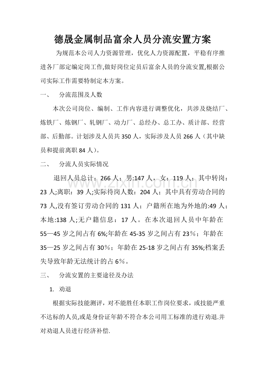 裁员后人员安置方案.doc_第1页