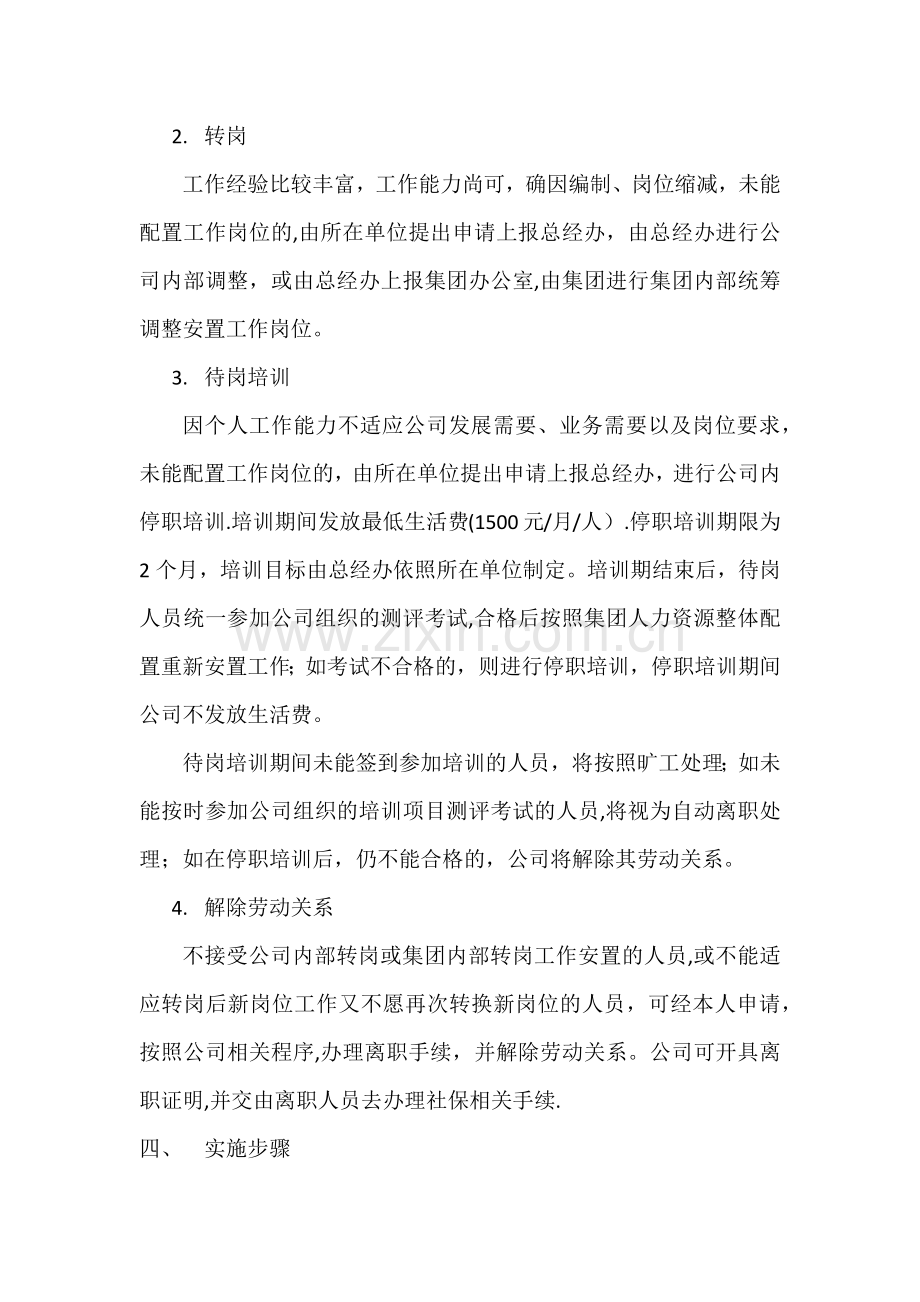裁员后人员安置方案.doc_第2页
