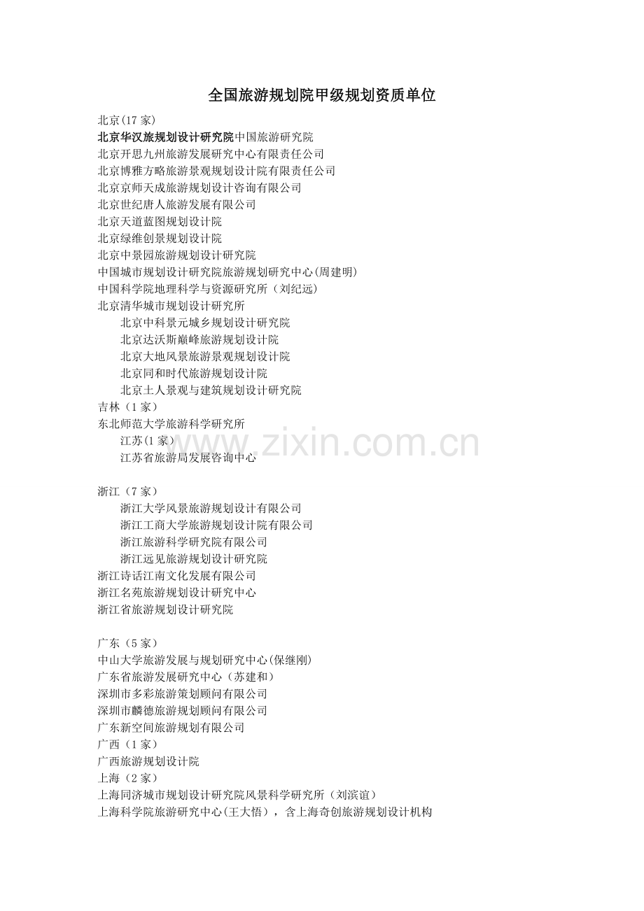 旅游规划甲级资质单位列表.doc_第1页