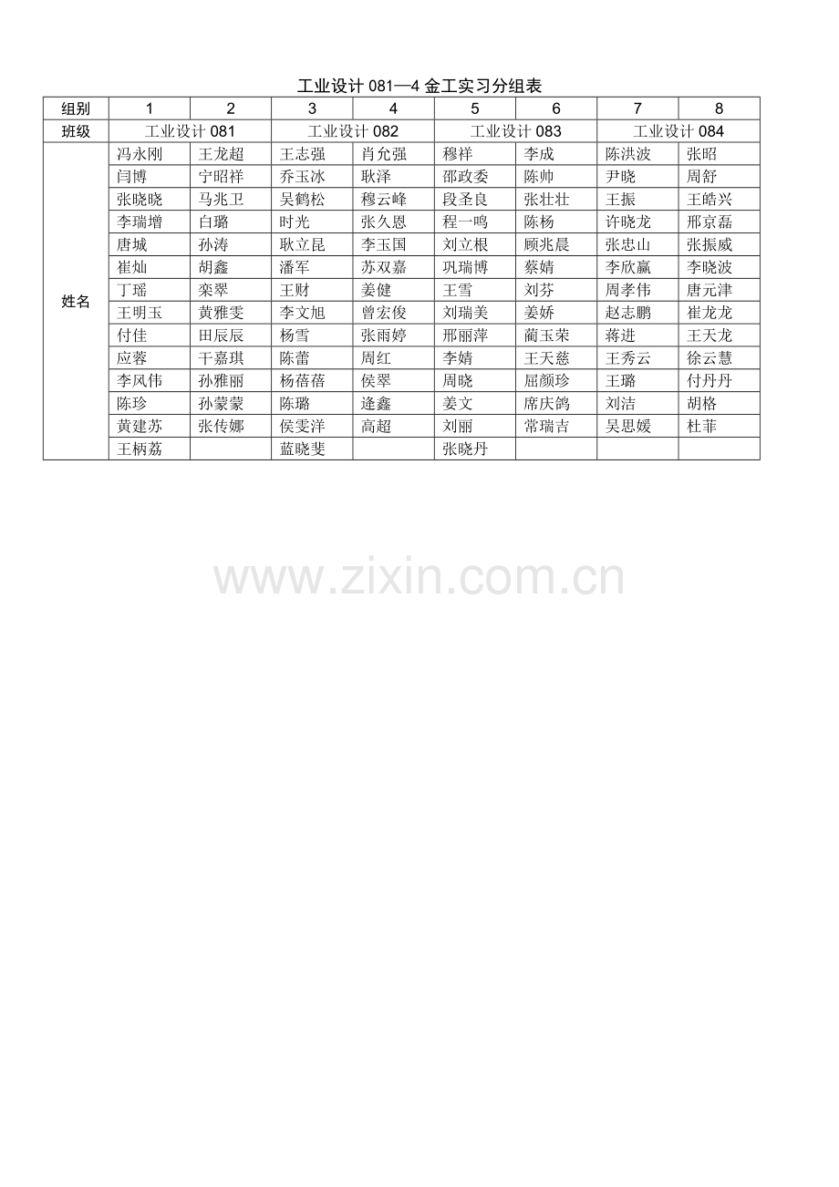 工业设计081-4金工实习分组表.doc_第1页