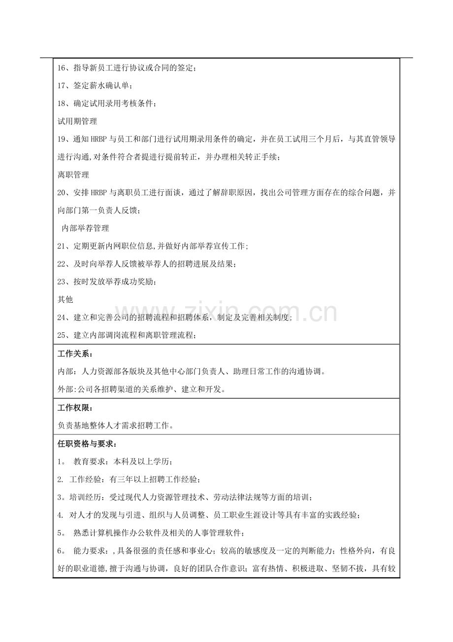招聘主管岗位职责、岗位说明书.doc_第2页