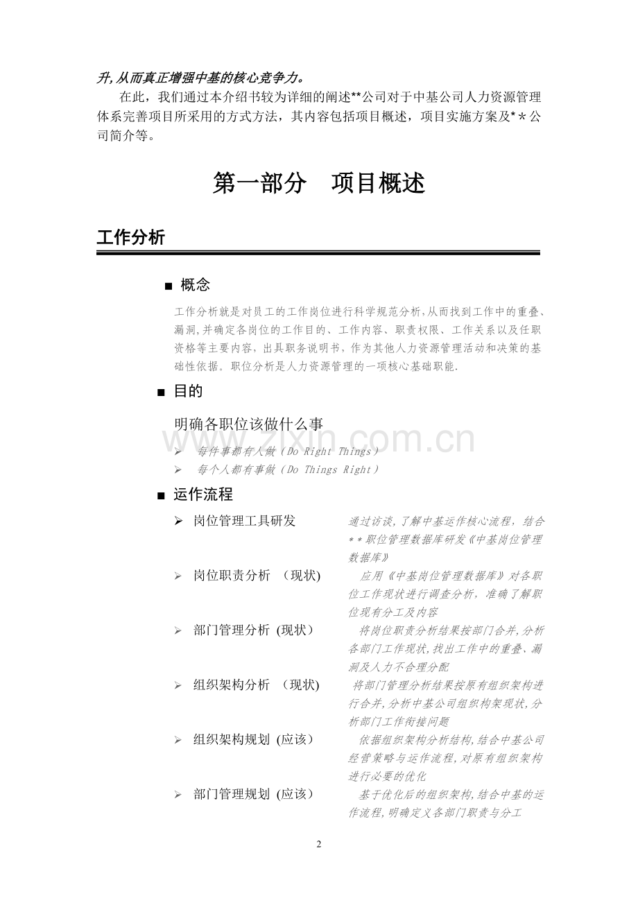 中基汽车贸易有限公司HR项目建议书.doc_第2页