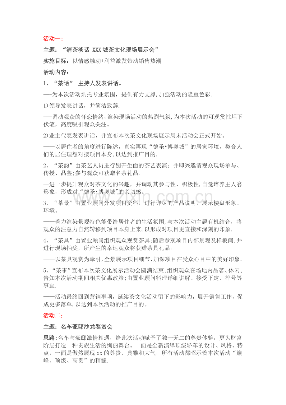 房地产营销活动总结.doc_第1页