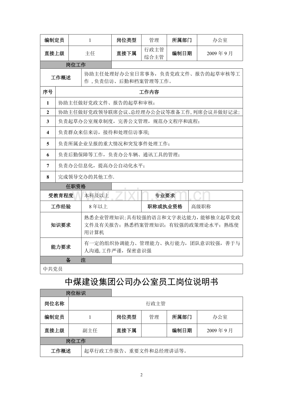 中煤建设集团公司办公室员工岗位说明书.doc_第2页