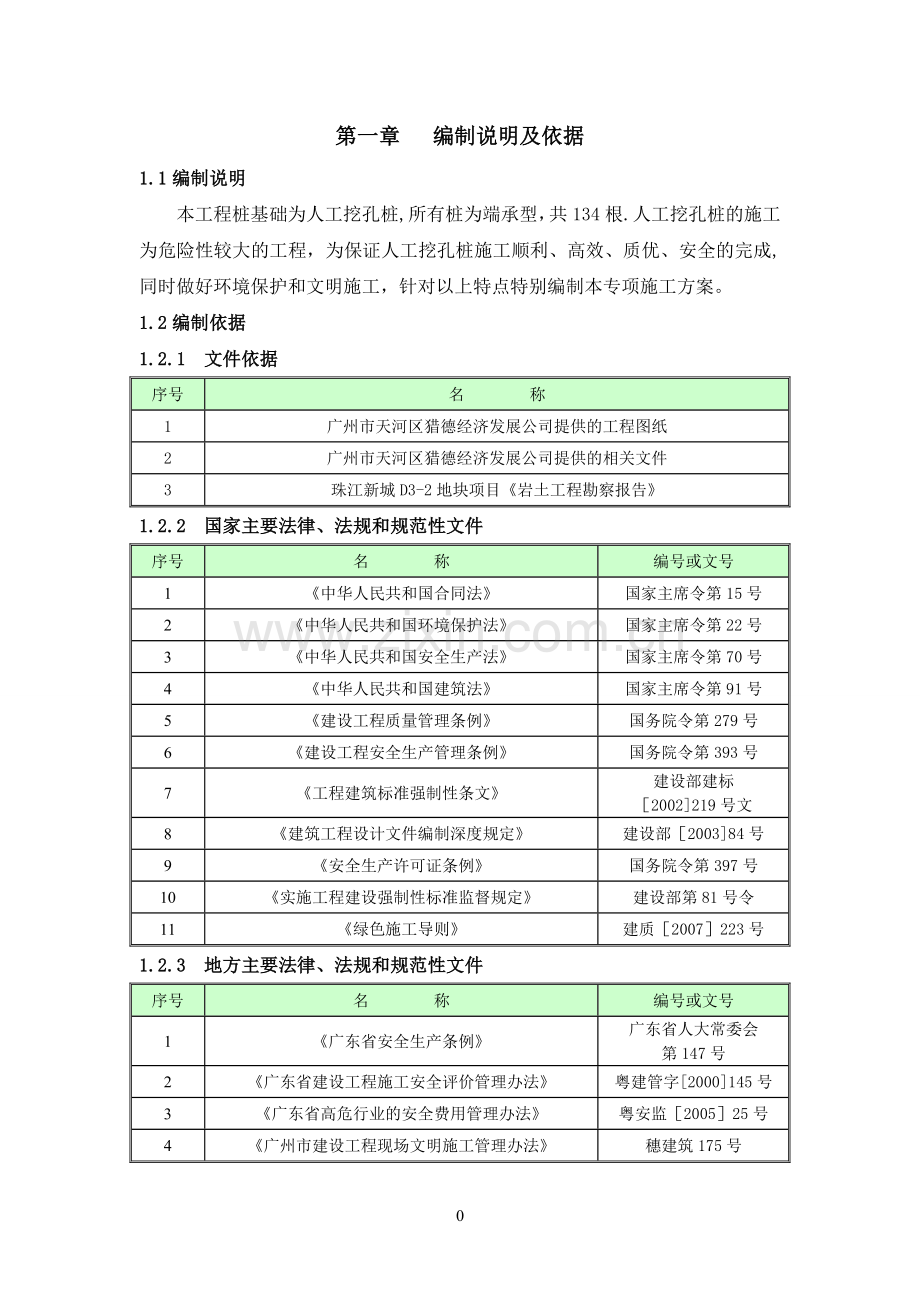 珠江新城人工挖孔桩施工方案.doc_第1页