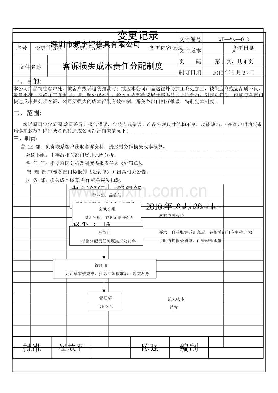 客诉损失成本责任分配制度.doc_第1页