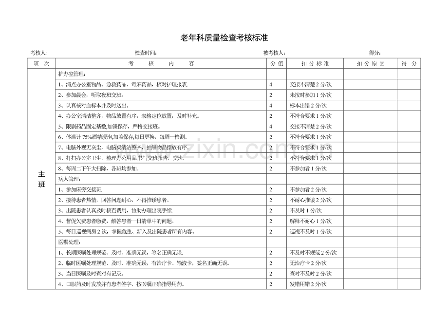 老年科质量检查考核标准.doc_第1页