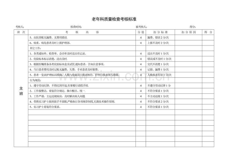 老年科质量检查考核标准.doc_第2页