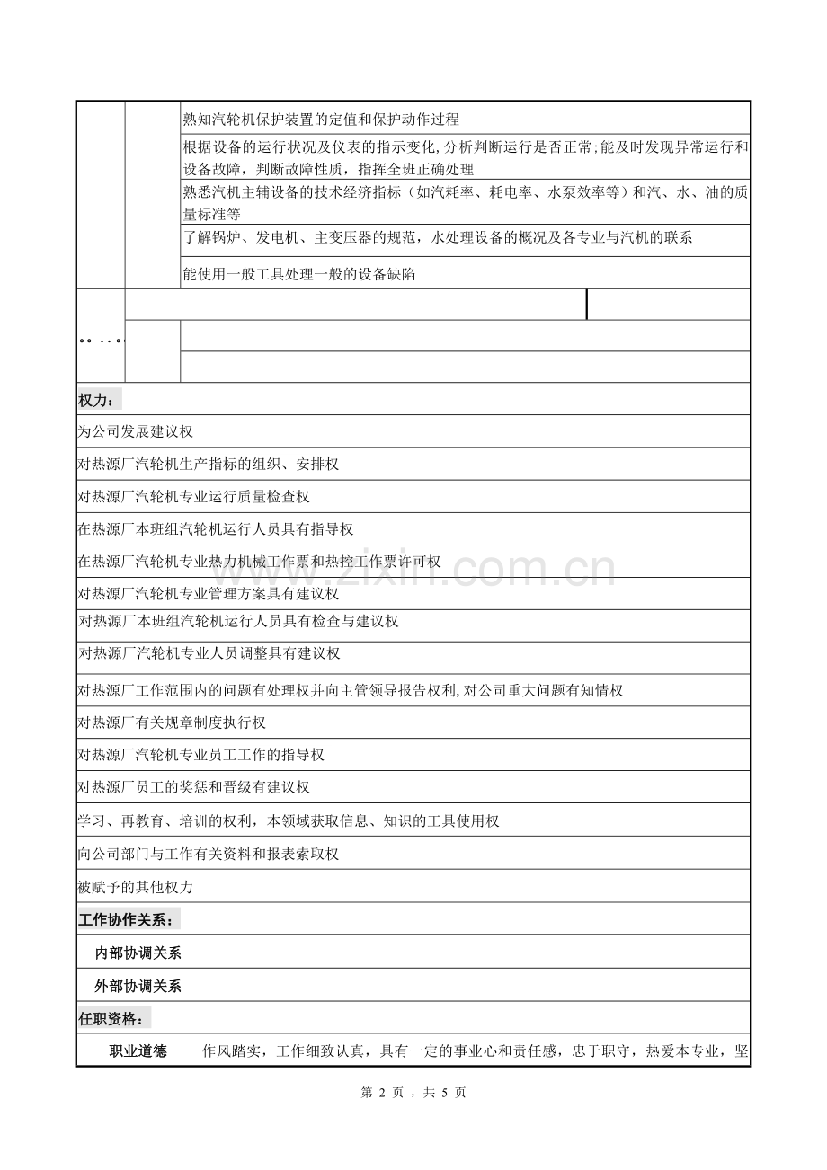汽轮机班长岗位职责说明书.doc_第2页