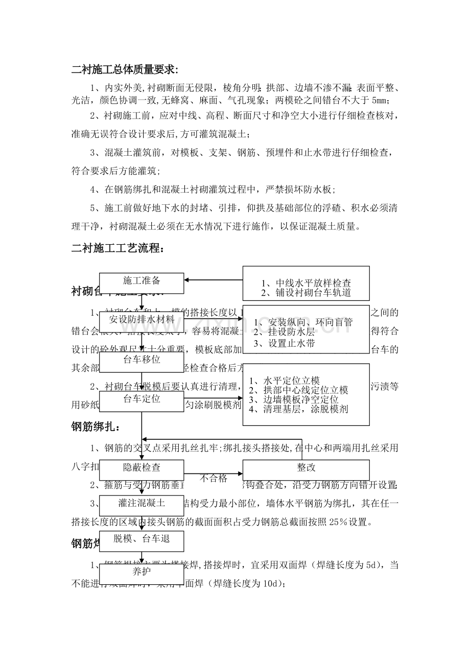 二衬施工要点.doc_第1页