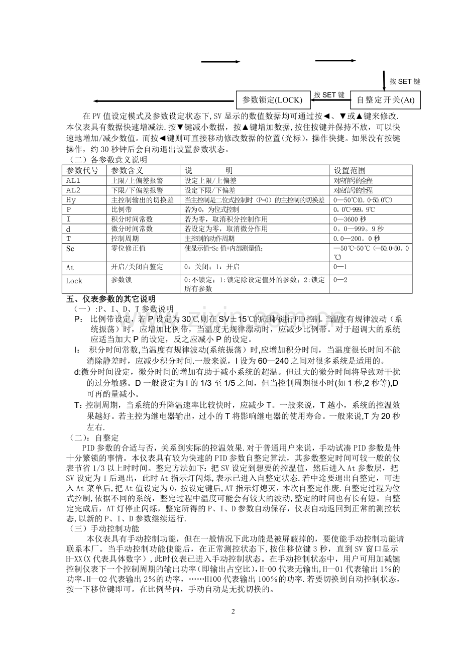 智能温控仪表说明书.doc_第2页