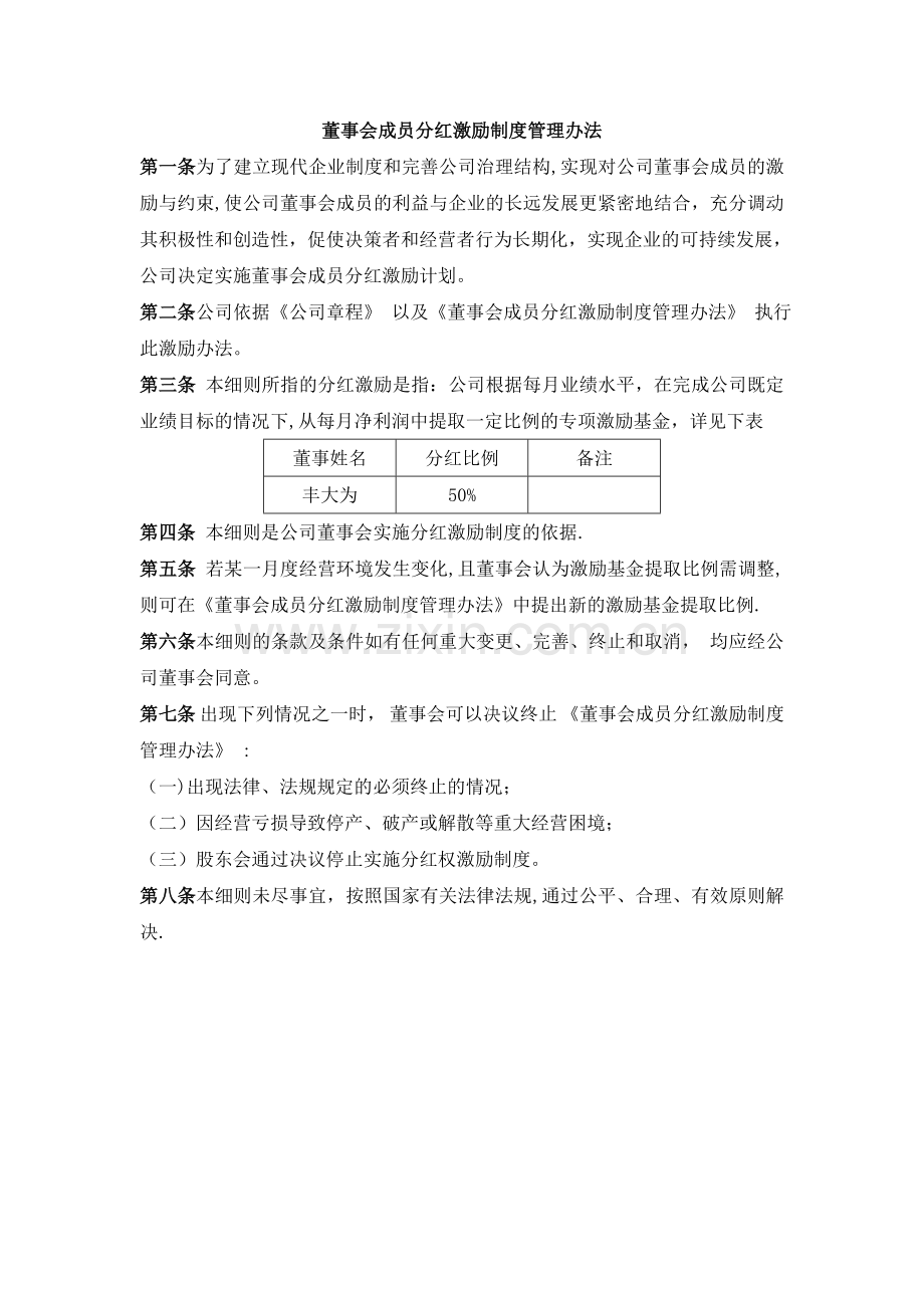某公司董事会成员分红方案.doc_第1页