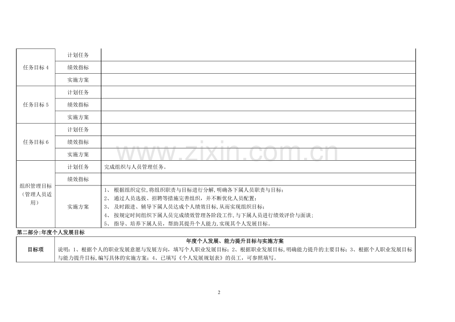 年度个人绩效目标任务计划表格式全套.doc_第2页
