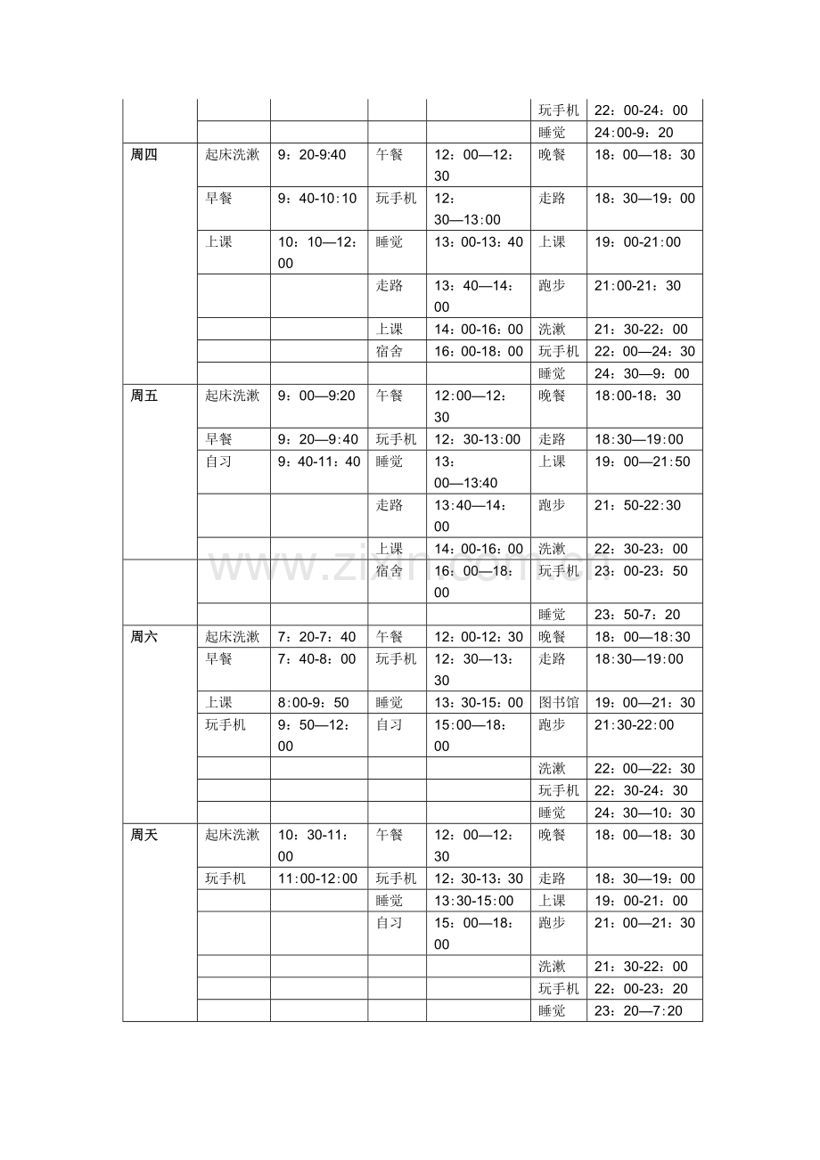 管理学时间管理实验报告.doc_第2页