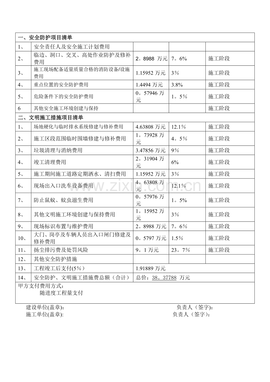 安全防护、文明施工费用支付计划1.doc_第2页