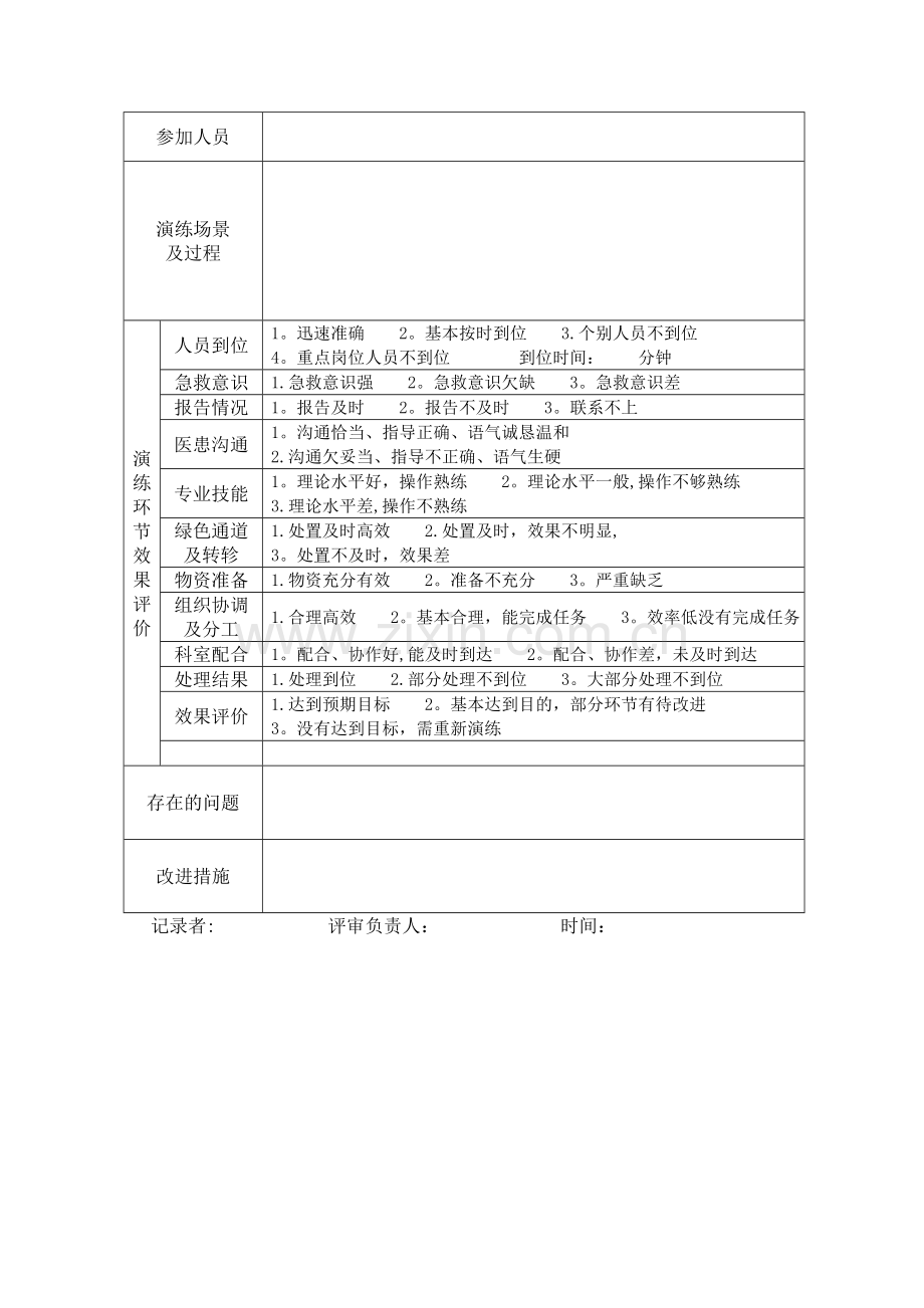 当阳市孕产妇急救演练组织方案及记录表.doc_第2页