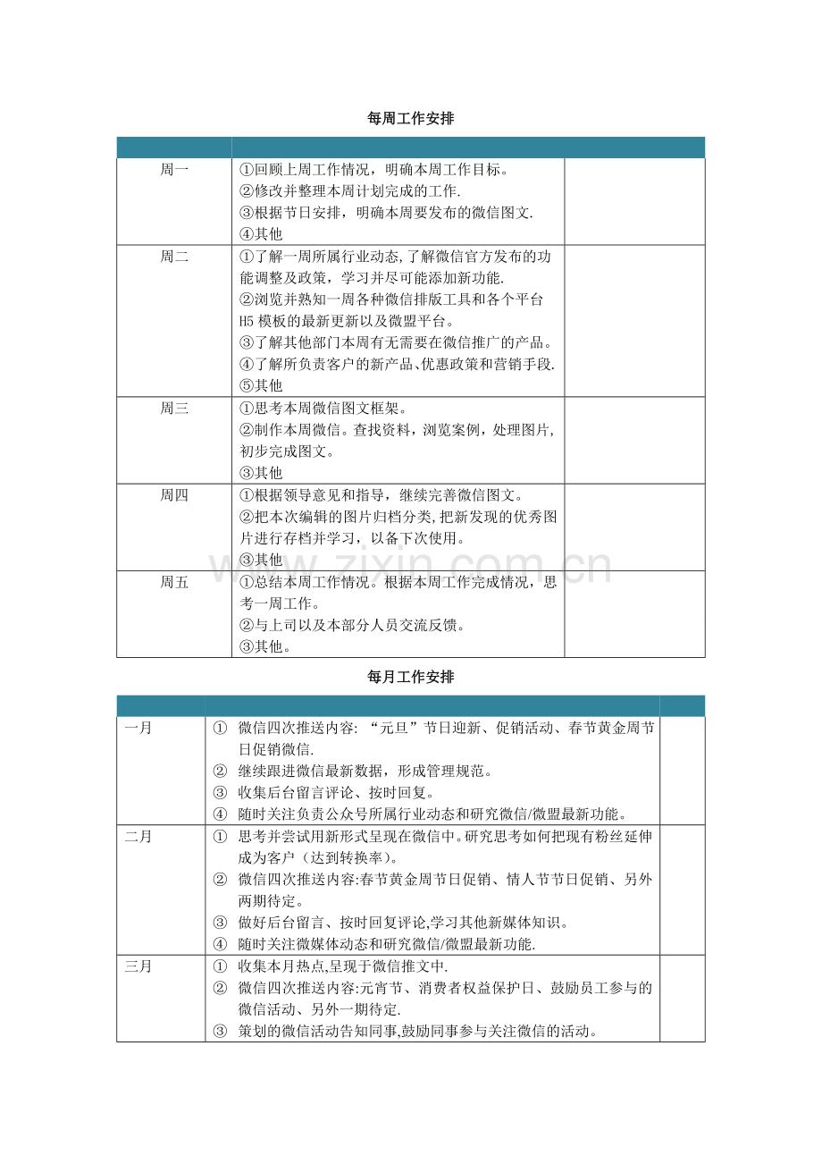 微信运营岗位职责.doc_第2页