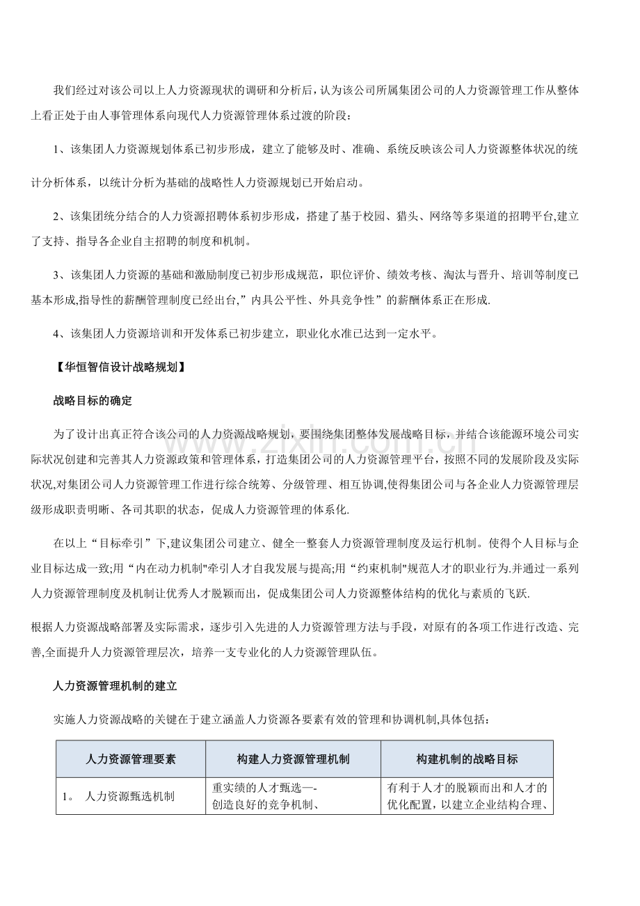人力资源战略规划——人力资源管理的“地图”.doc_第2页