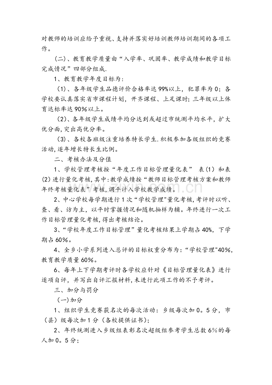 小学年度工作目标管理考核方案(试行).doc_第2页