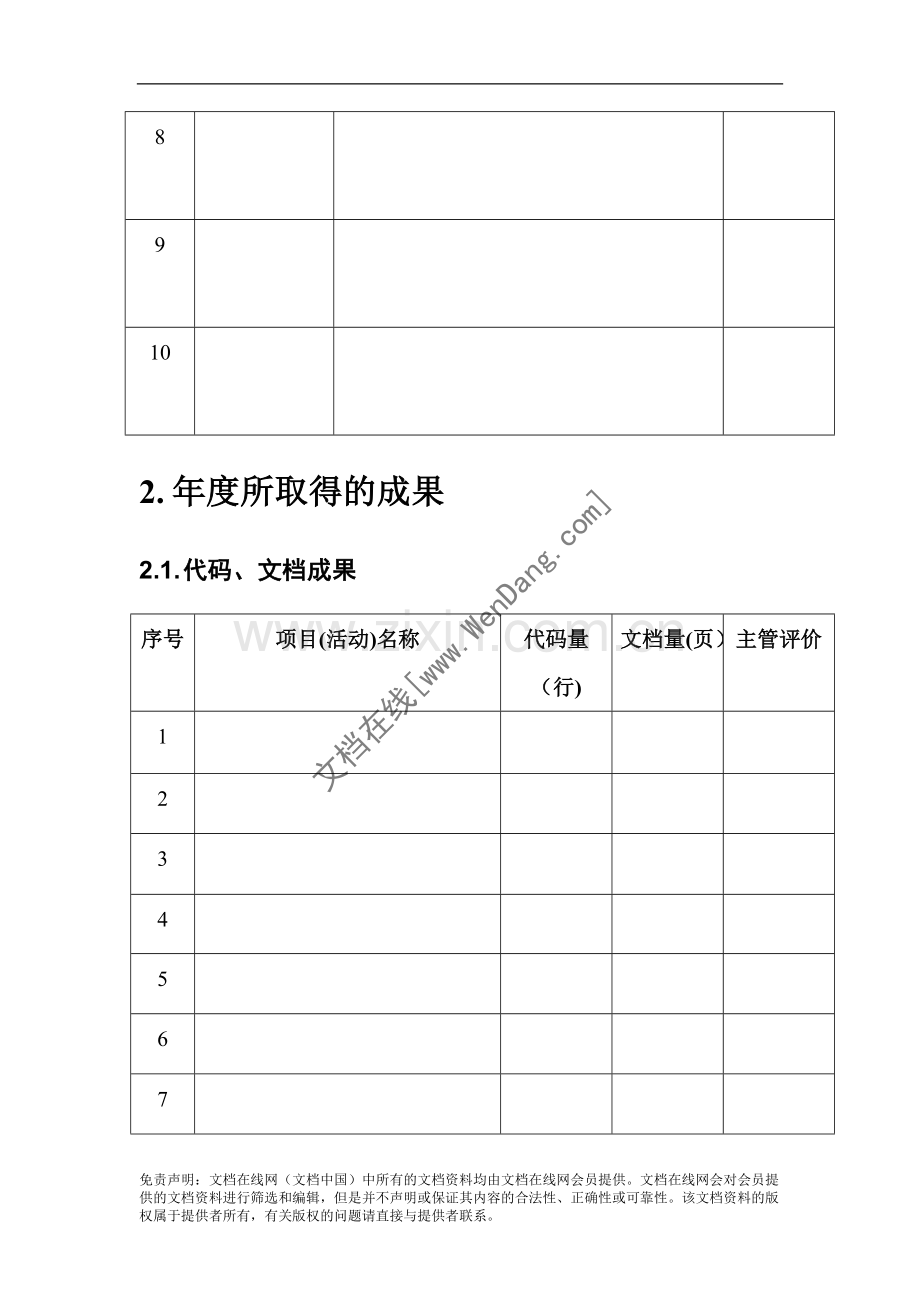 个人工作总结模板文档在线提供.doc_第2页