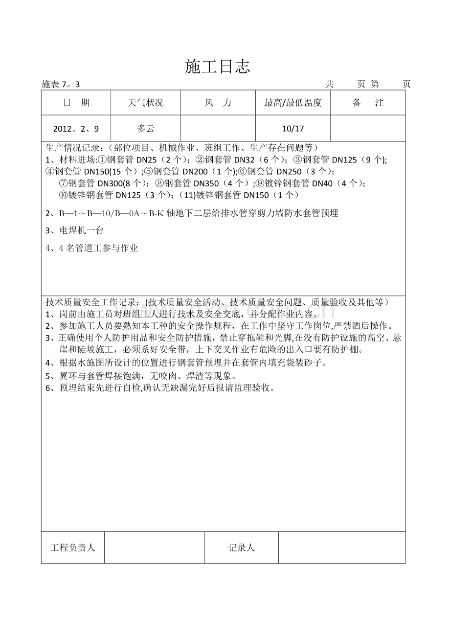水施工日志.doc_第2页