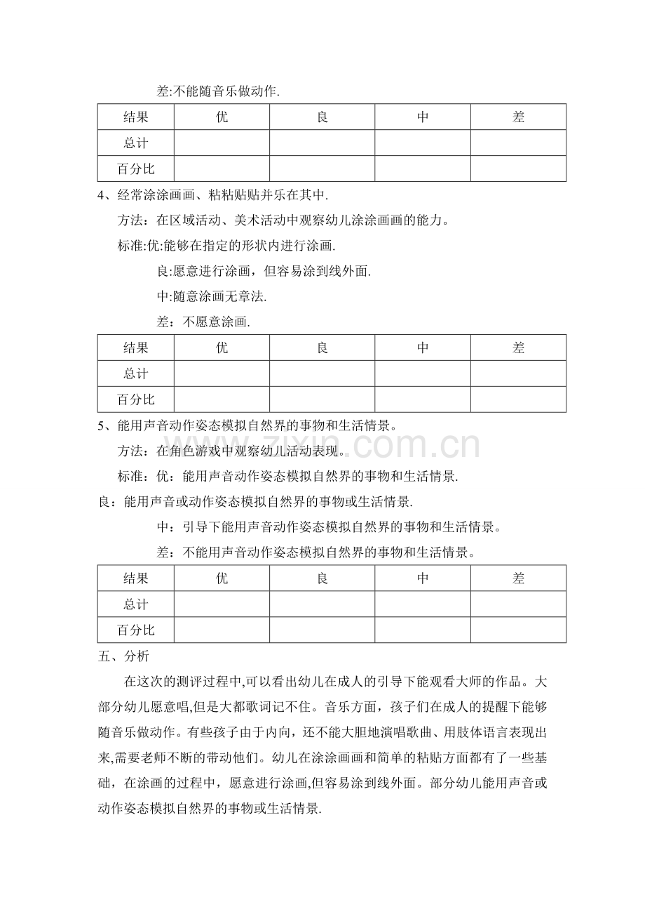 小班艺术测评表.doc_第2页