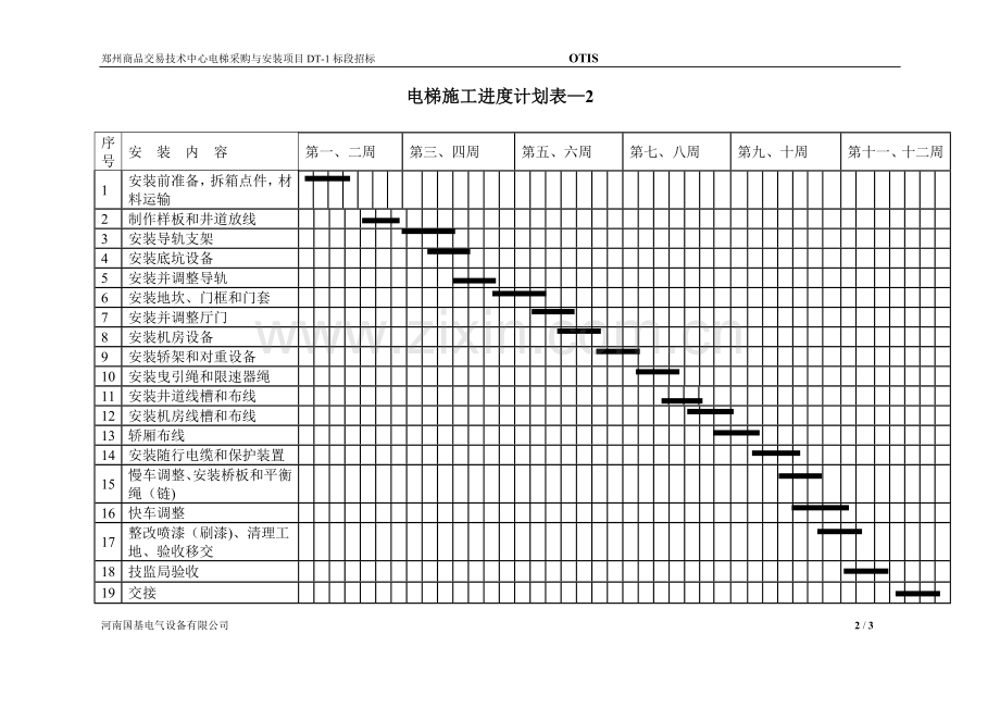 电梯施工进度计划表-(1).doc_第2页