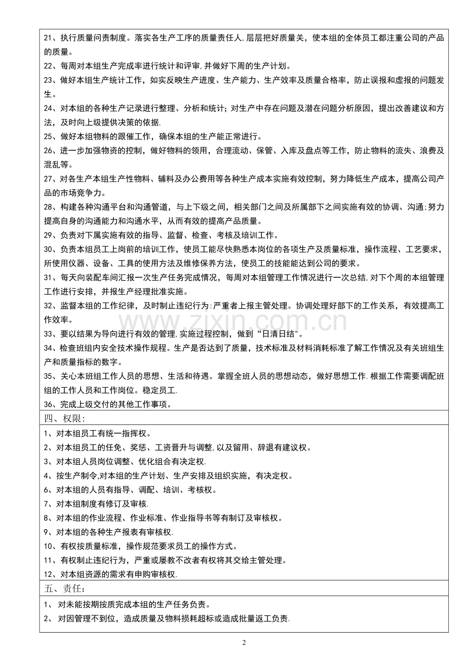 装配组长岗位说明书.doc_第2页