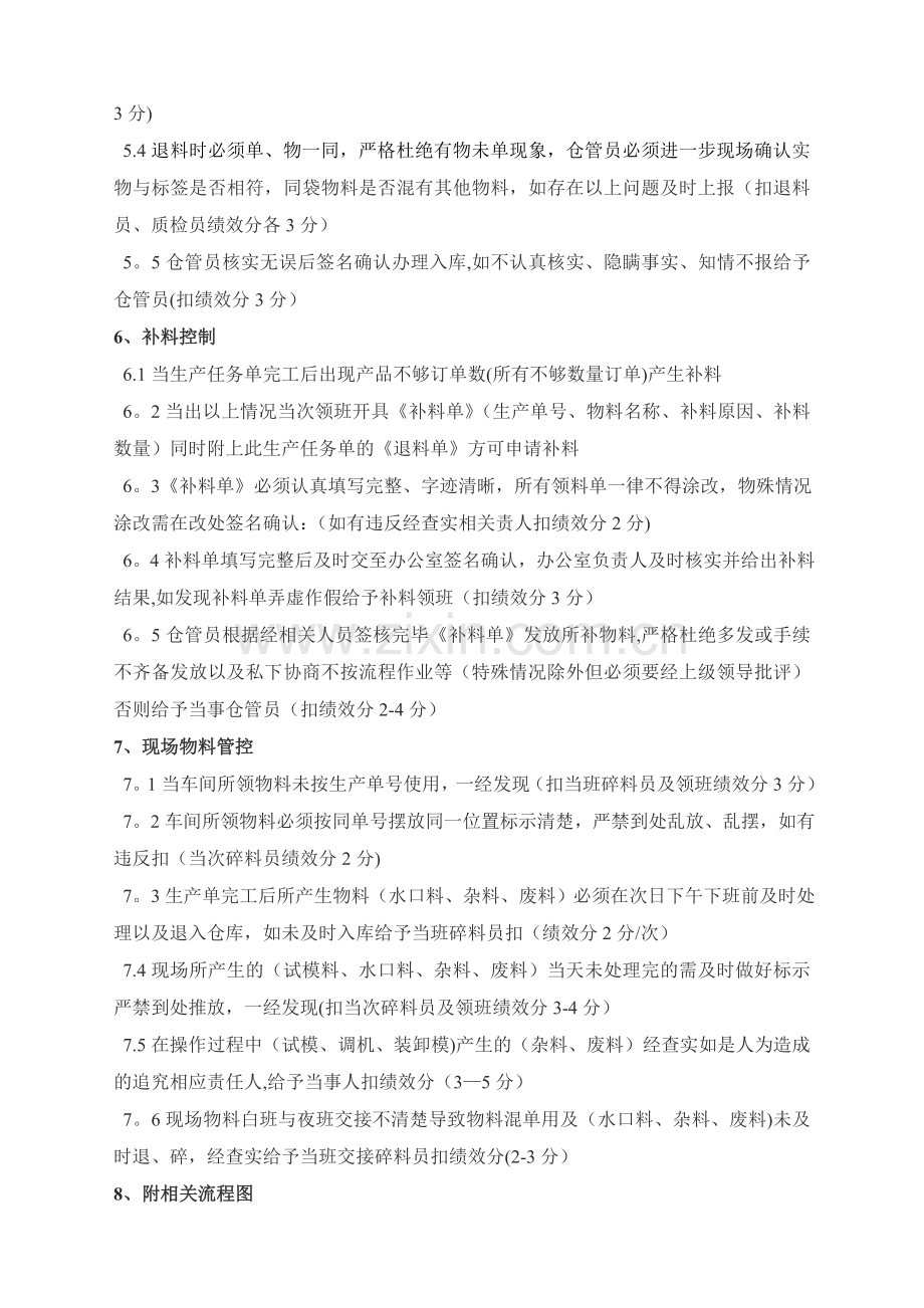 物料控制方案.doc_第2页