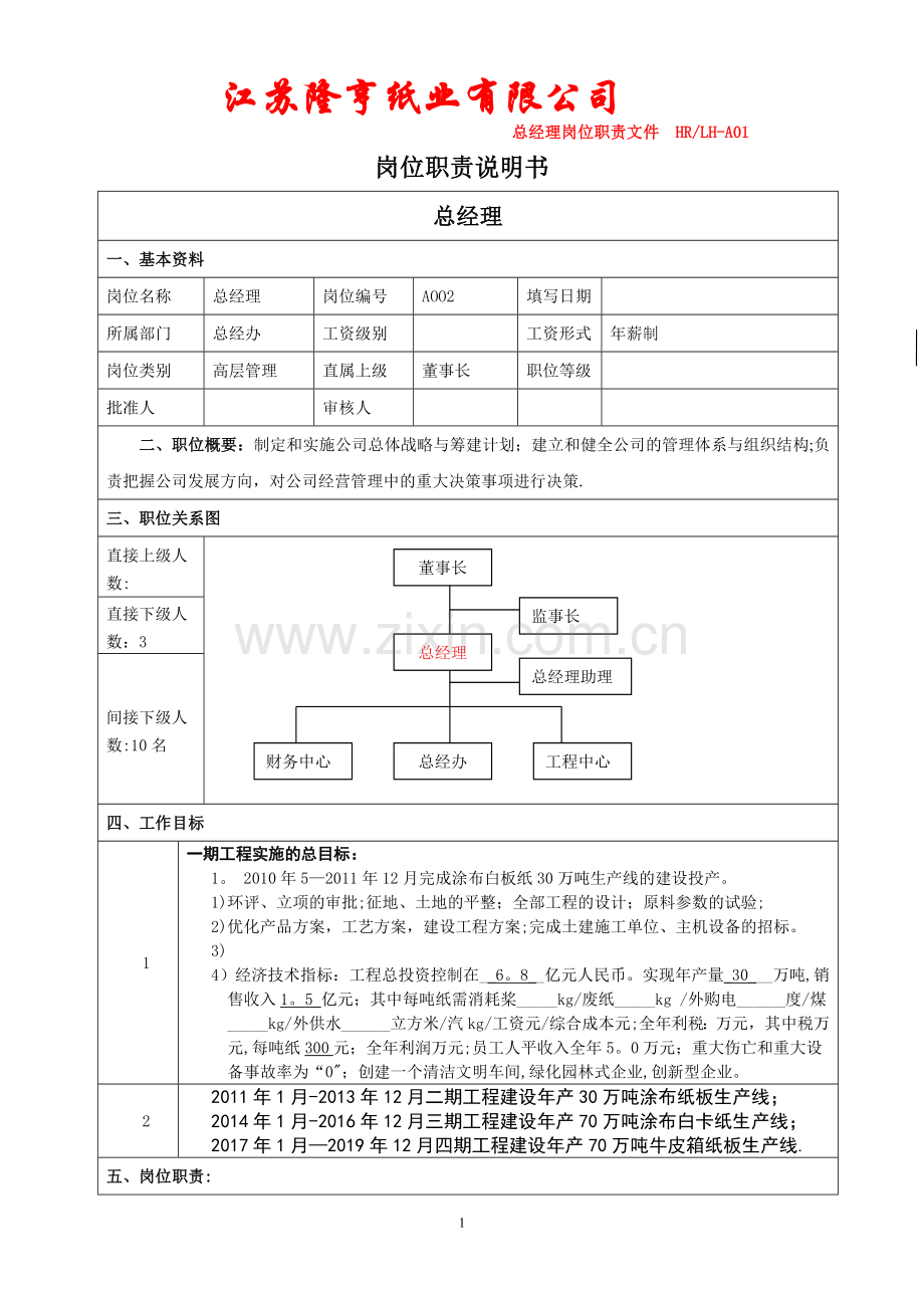 总经理岗位职责说明书(标准版).doc_第1页