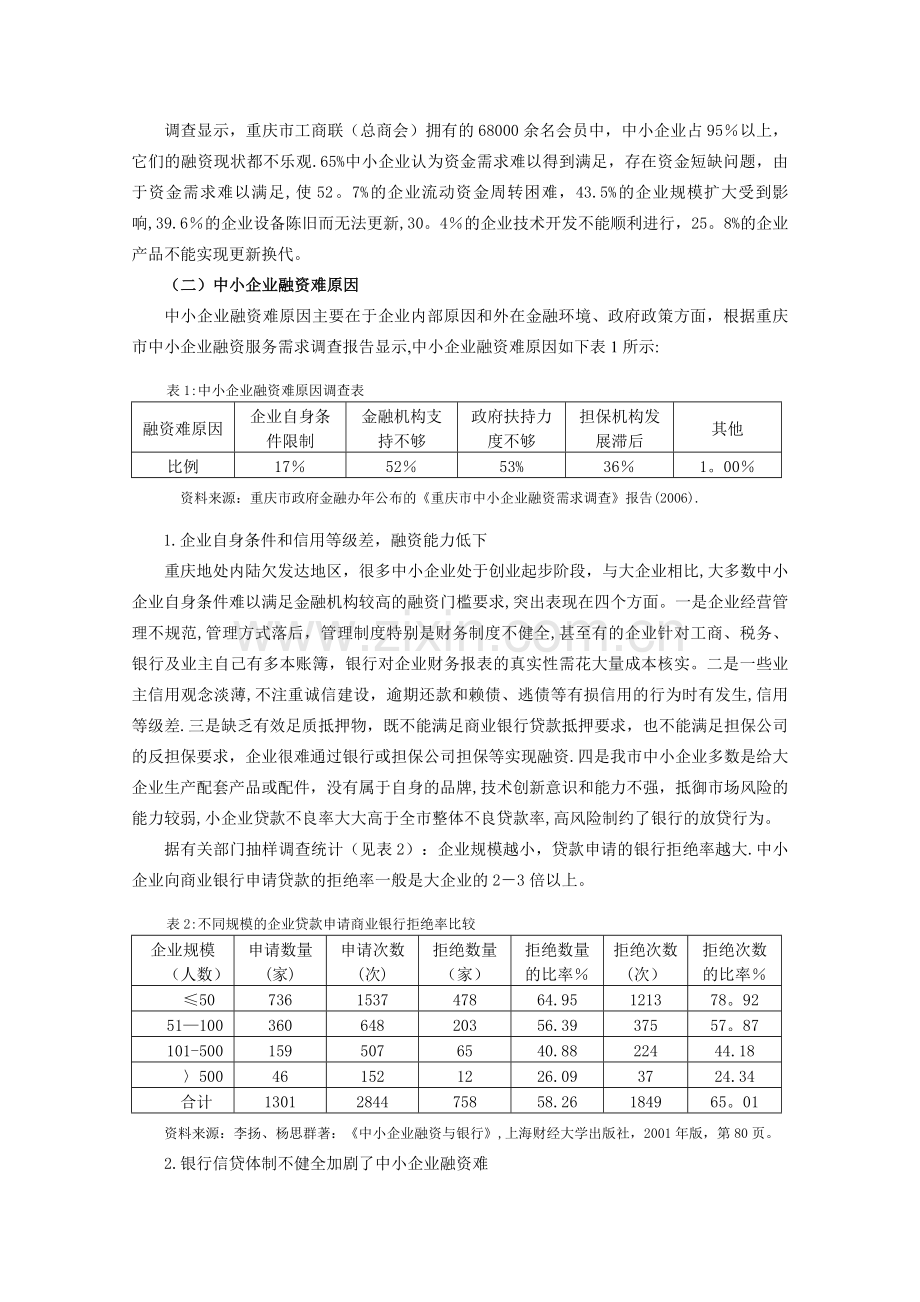 中小企业融资困境出路——基于民间金融的视角-以重庆为例.doc_第2页