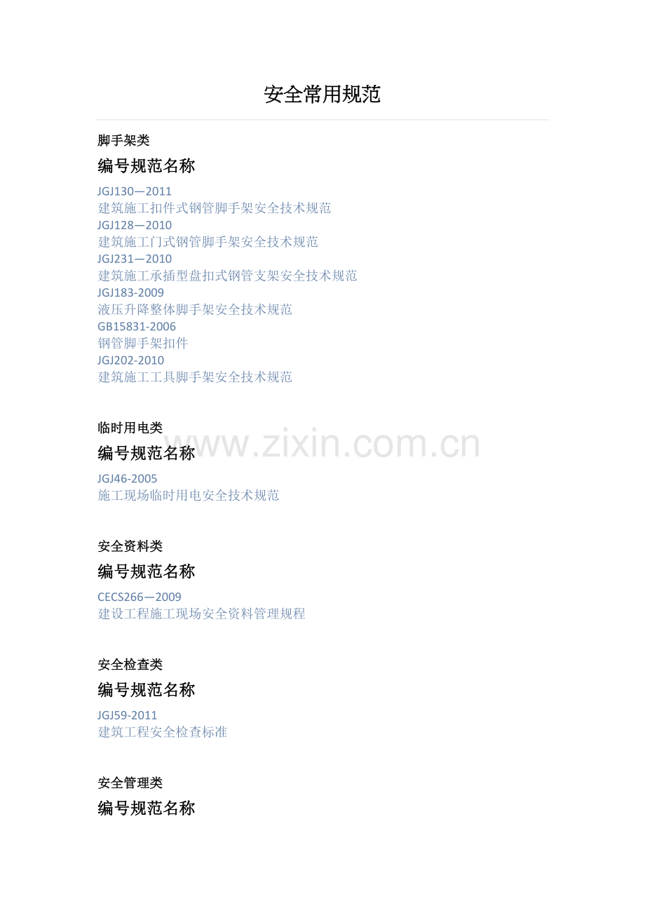 安全常用规范.doc_第1页