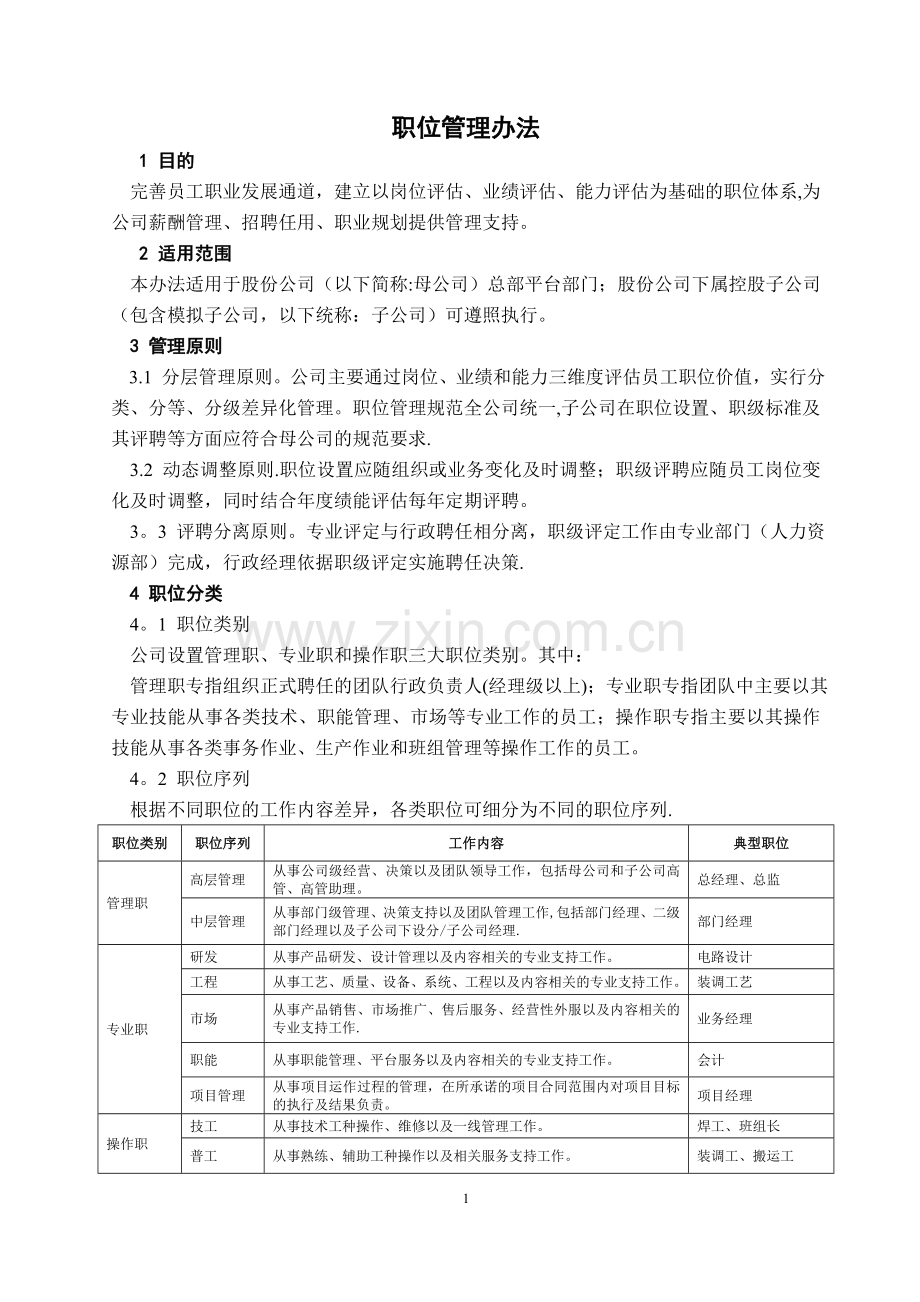 职位管理办法.doc_第1页
