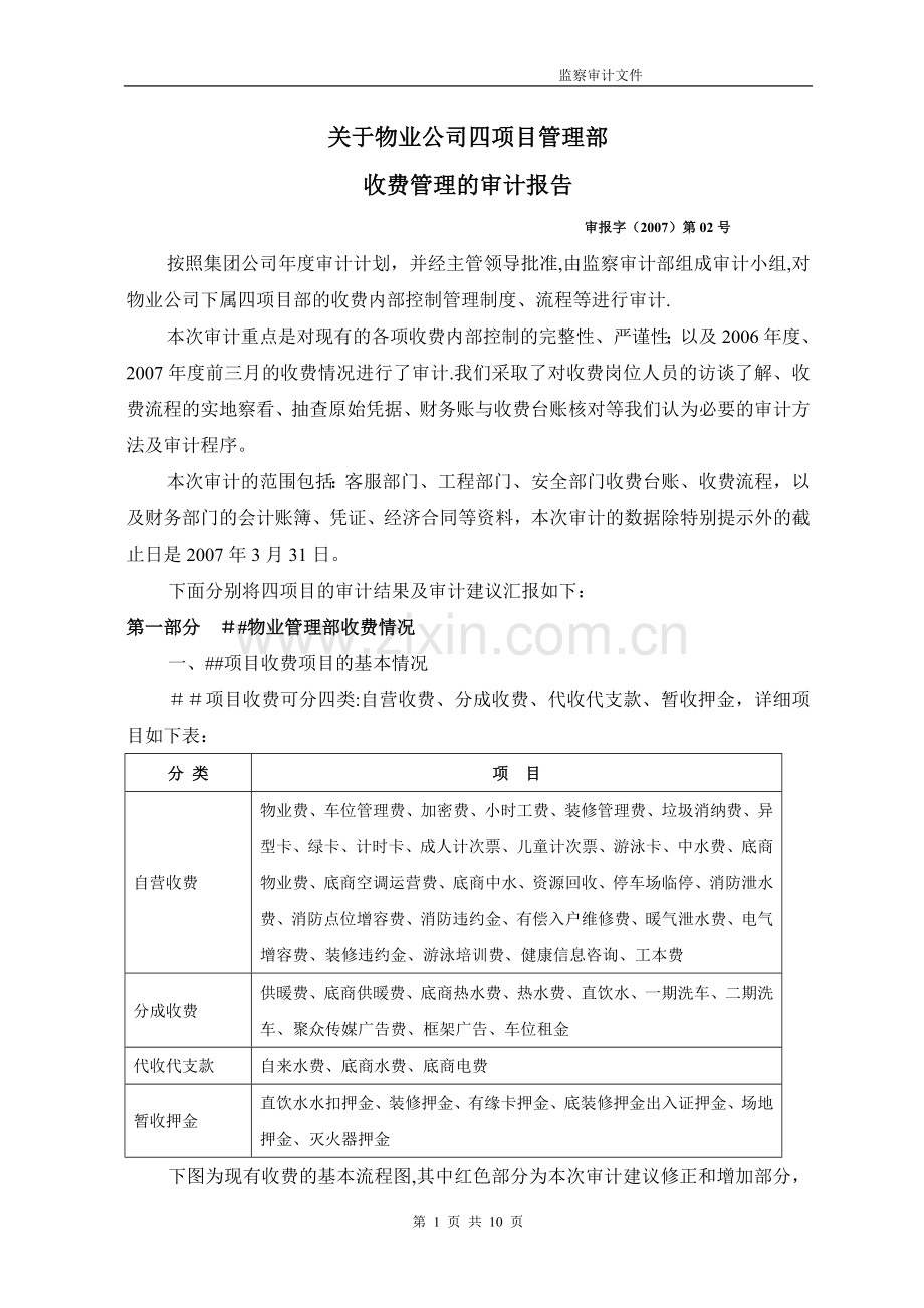 收费管理审计报告.doc_第1页