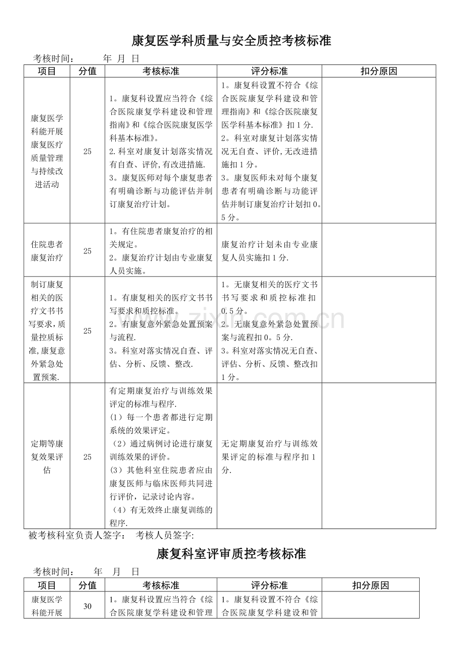 康复医学科质量与安全质控考核标准.doc_第1页