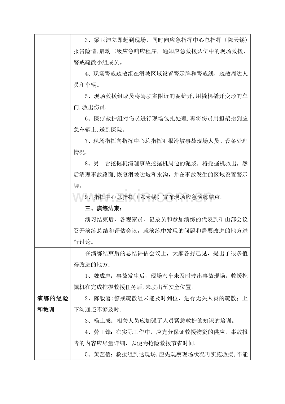 矿山边坡滑坡事故应急救援演练总结评估报告.doc_第2页