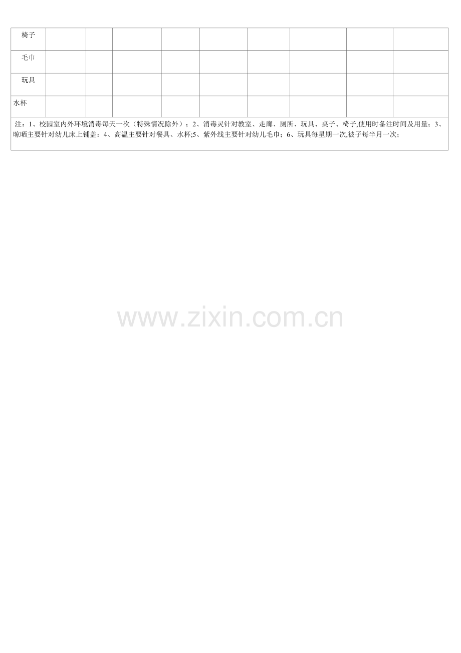 室内环境消毒记录表.doc_第2页