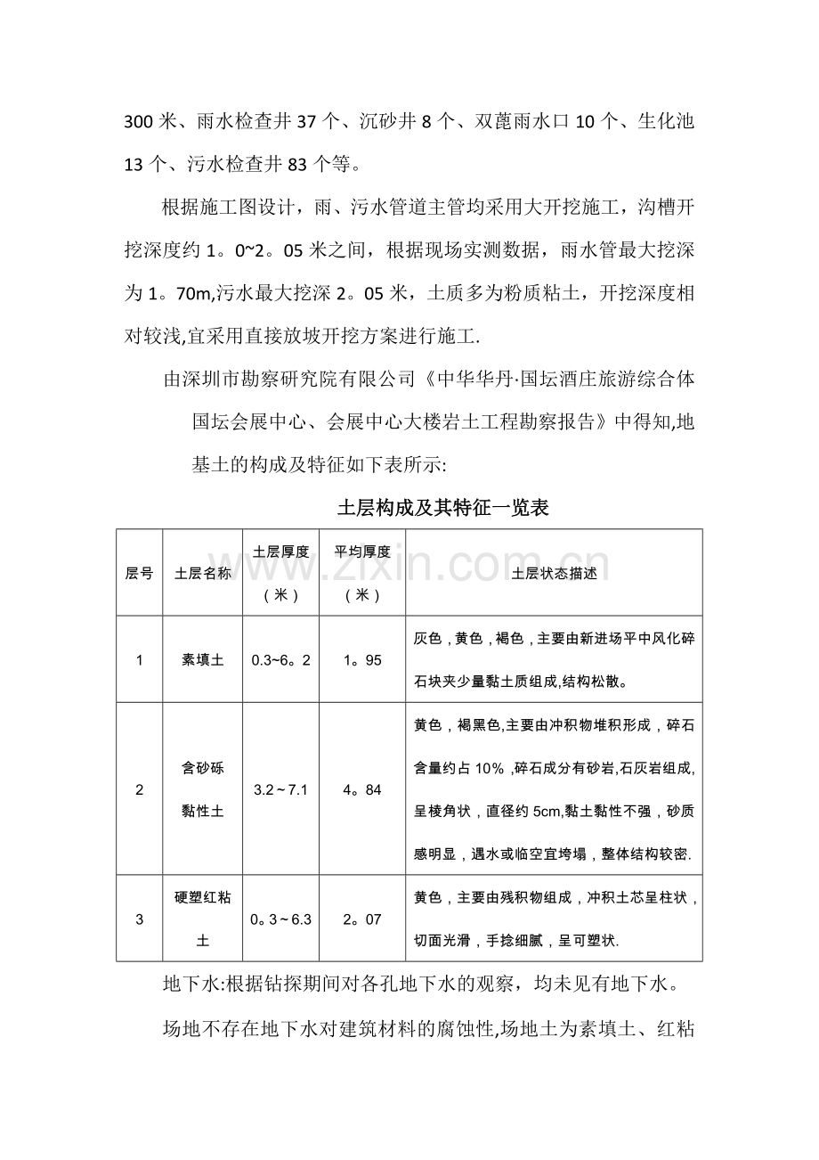 中华华丹雨、污水管道沟槽开挖专项施工方案..doc_第2页