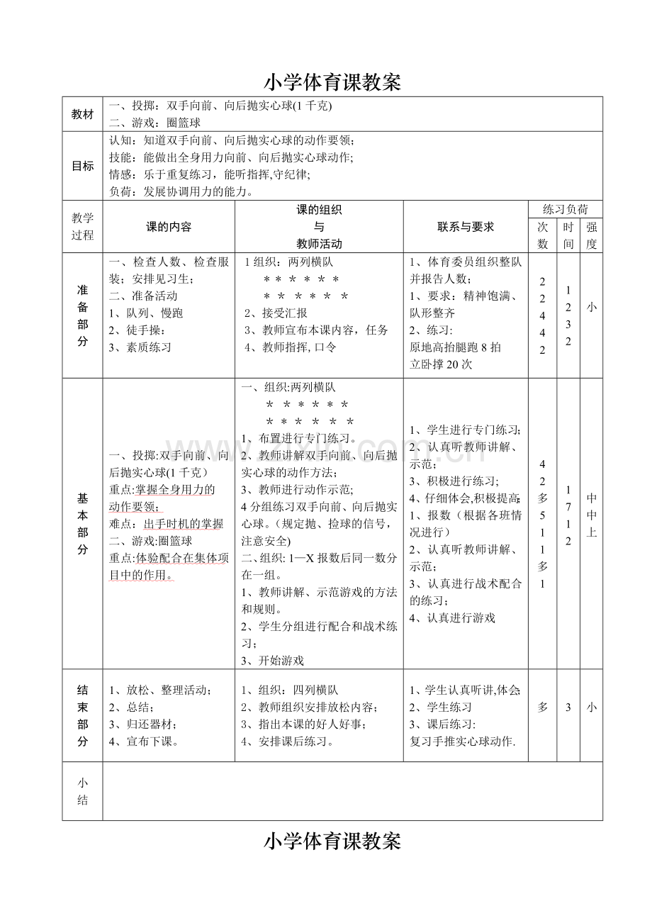 小学六年级体育课教案.doc_第1页