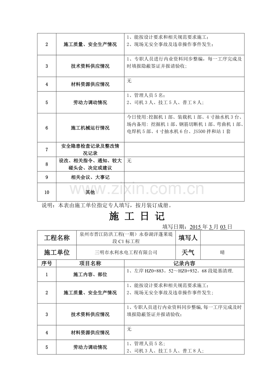 水利水电新格式新规范施工日记.doc_第2页