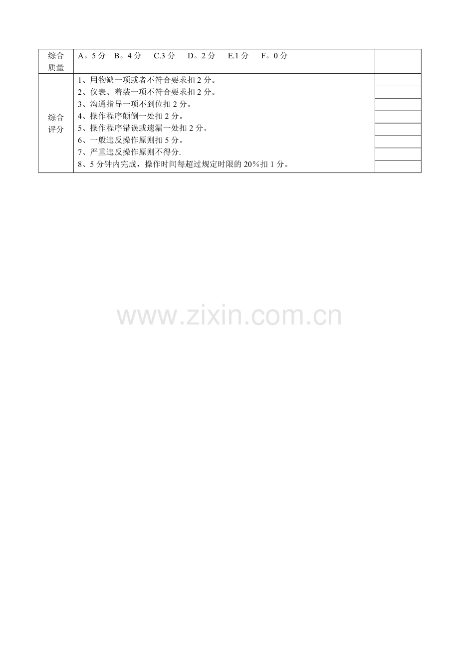 手术患者安全核对操作评分表.doc_第2页