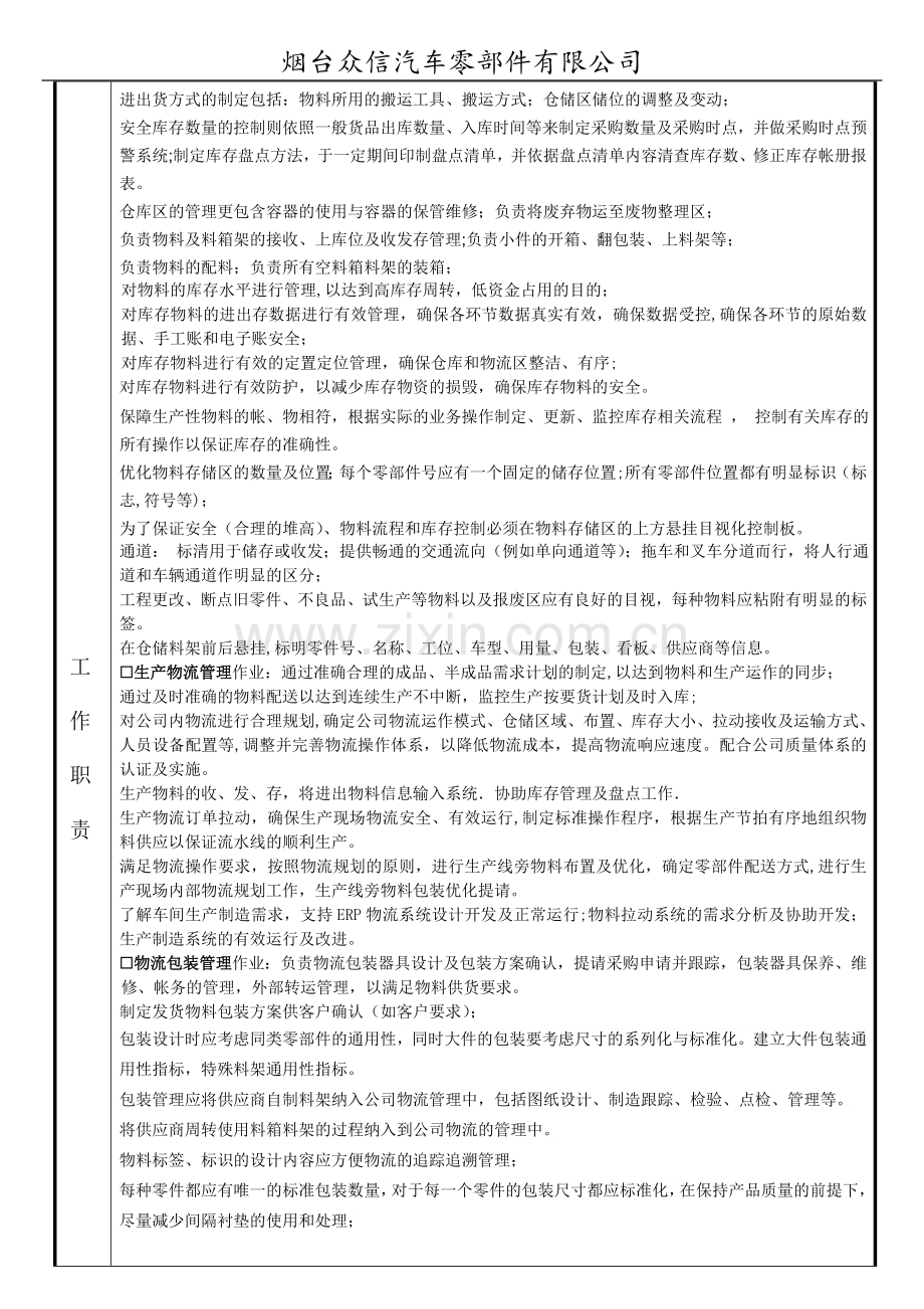 物流经理岗位职责说明书.doc_第2页