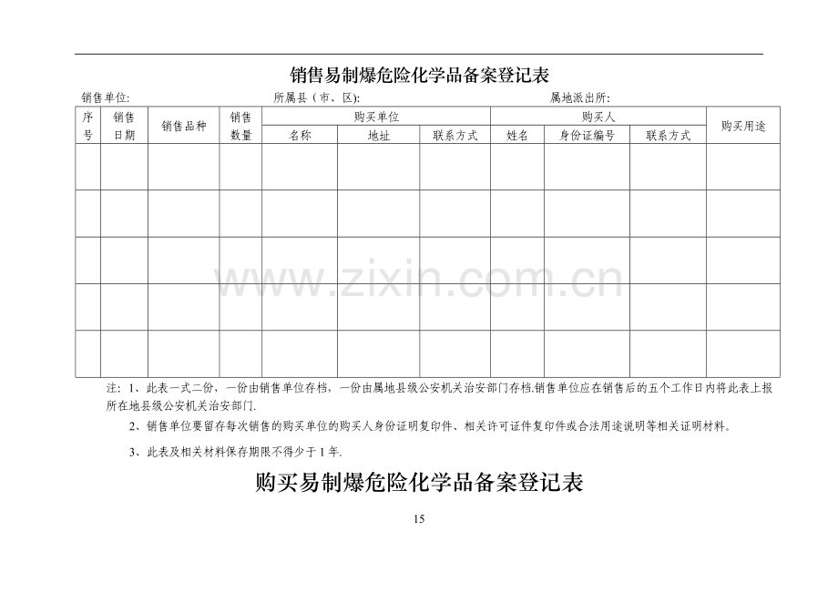 易制爆危险化学品单位备案登表、销售易制爆危险化学品单位备案登记表、购买易制爆危险化学品备案登记表.doc_第2页