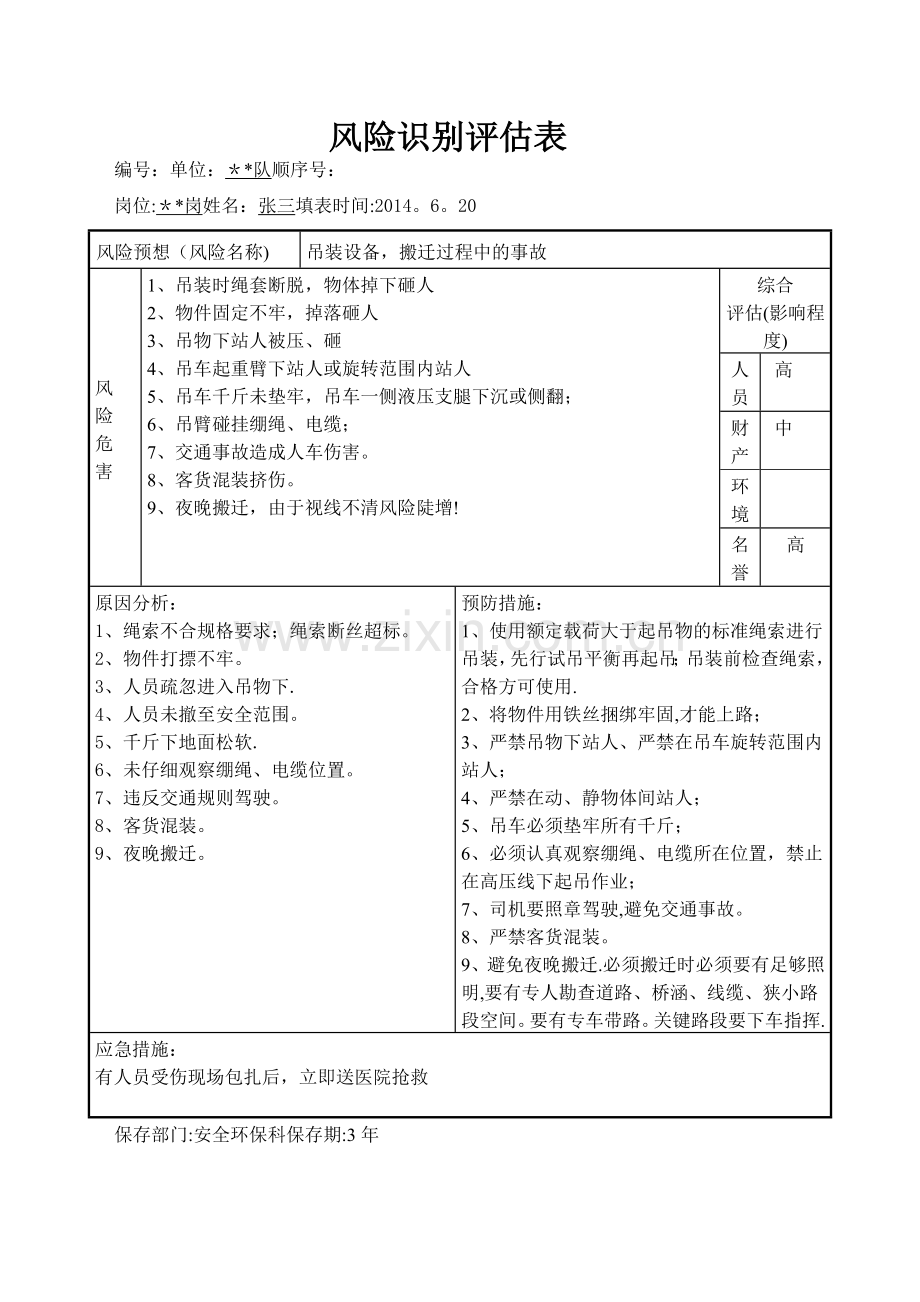 岗位-风险识别表.doc_第1页