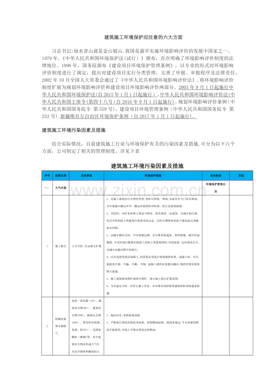建筑施工环境保护应注意的六大方面.doc_第1页