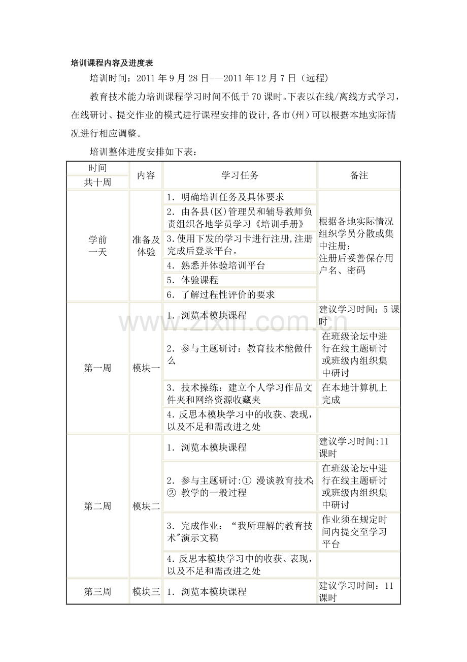 培训课程内容及进度表.doc_第1页
