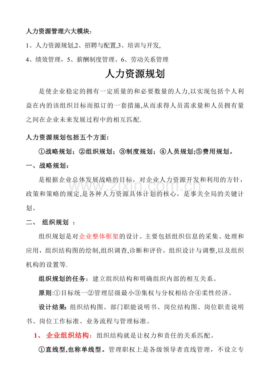 人力资源管理六大模块——规划.doc_第1页