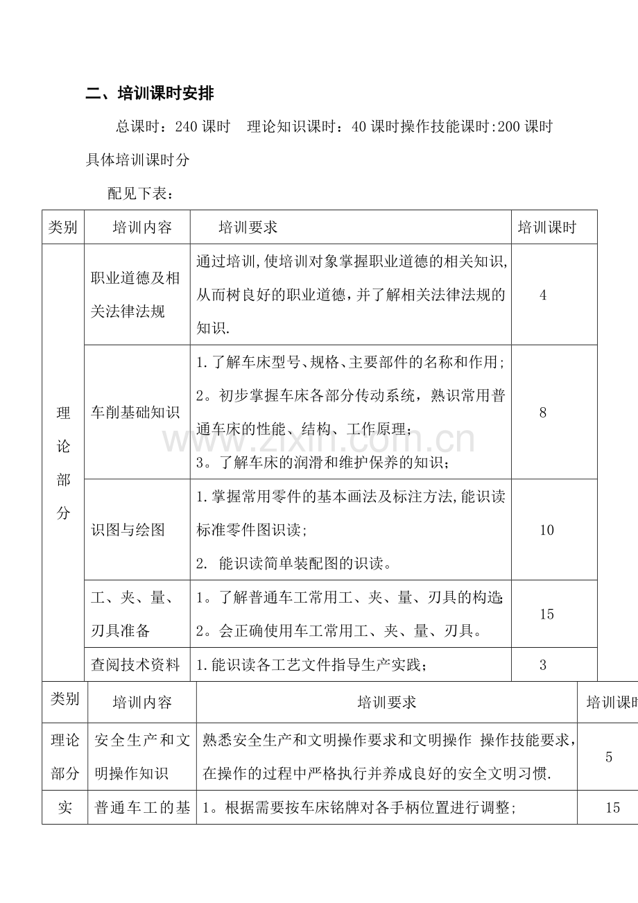 普通车工培训计划.doc_第2页