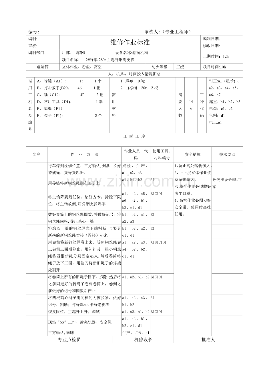 设备维修作业标准——模版.doc_第1页