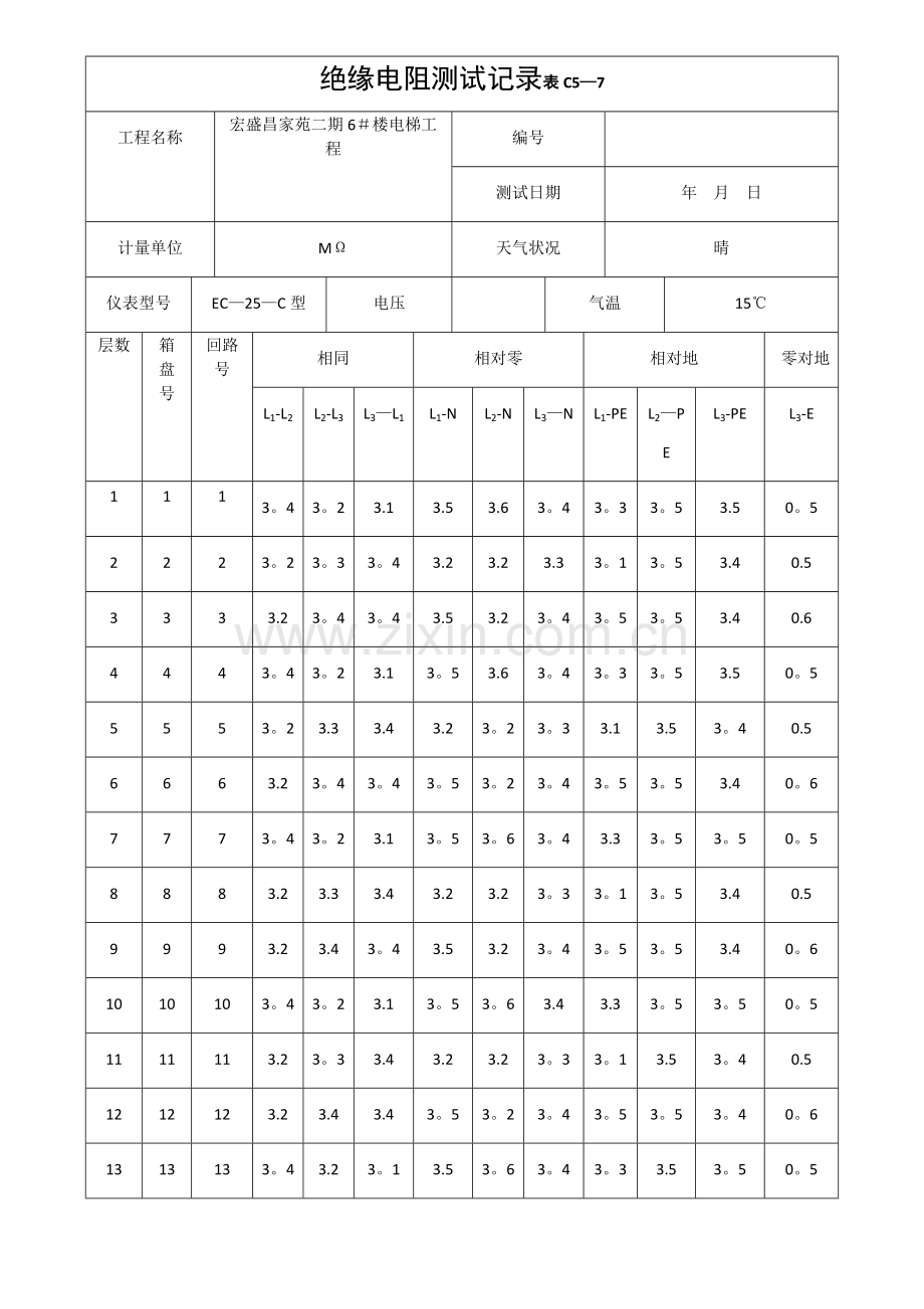 电梯绝缘电阻测试记录表.doc_第1页